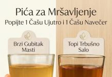 Napitak za Mršavljenje: 2 Jednostavna “Detox” Napitka za Podršku Gubitku Težine